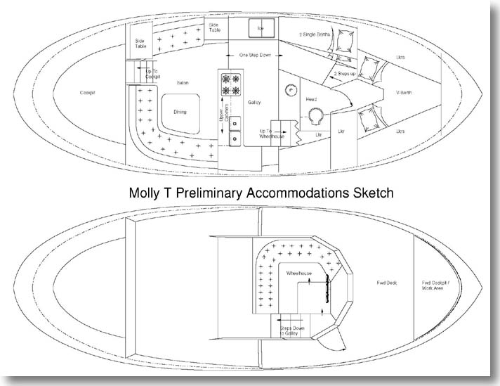 Accommodations View 'Molly T'  tug boat / cruiser / power boat design