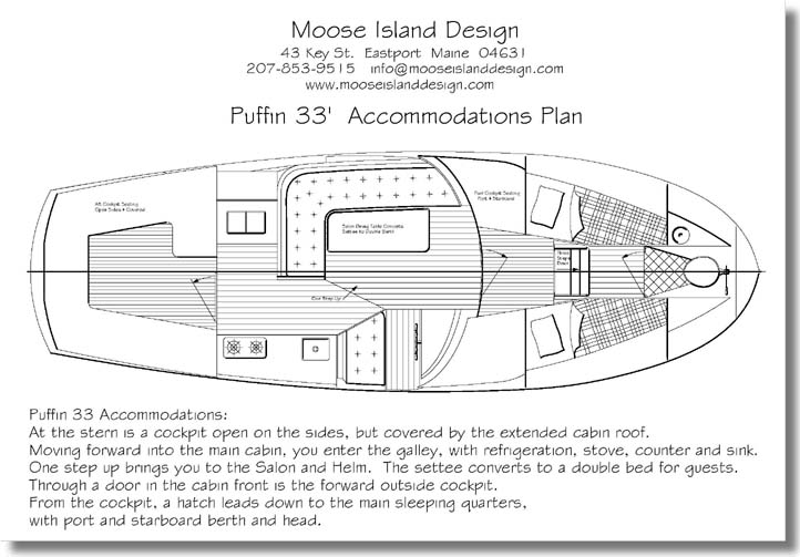 Interior view 'Puffin 33'  yacht / small craft / power boat design